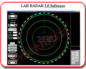 Advanced Radar Training System